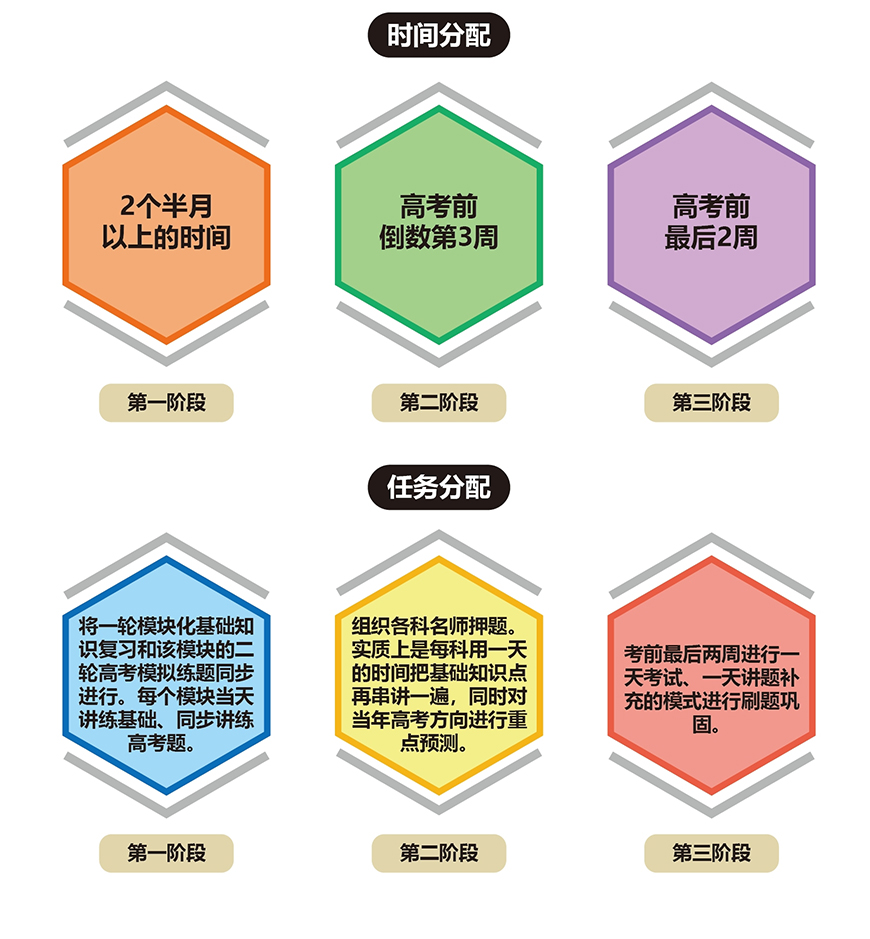 蛰优计划