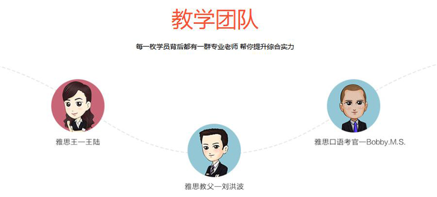 学为贵雅思