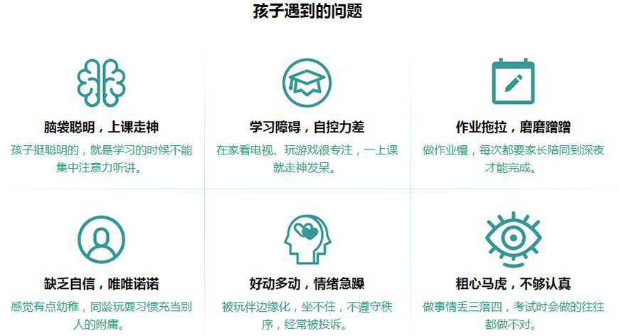 博沃思专注力