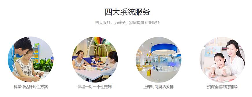 博沃思专注力