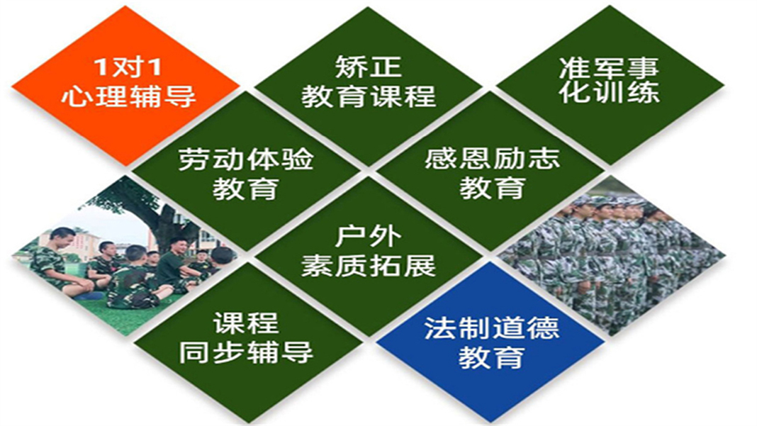 <"叛逆"
