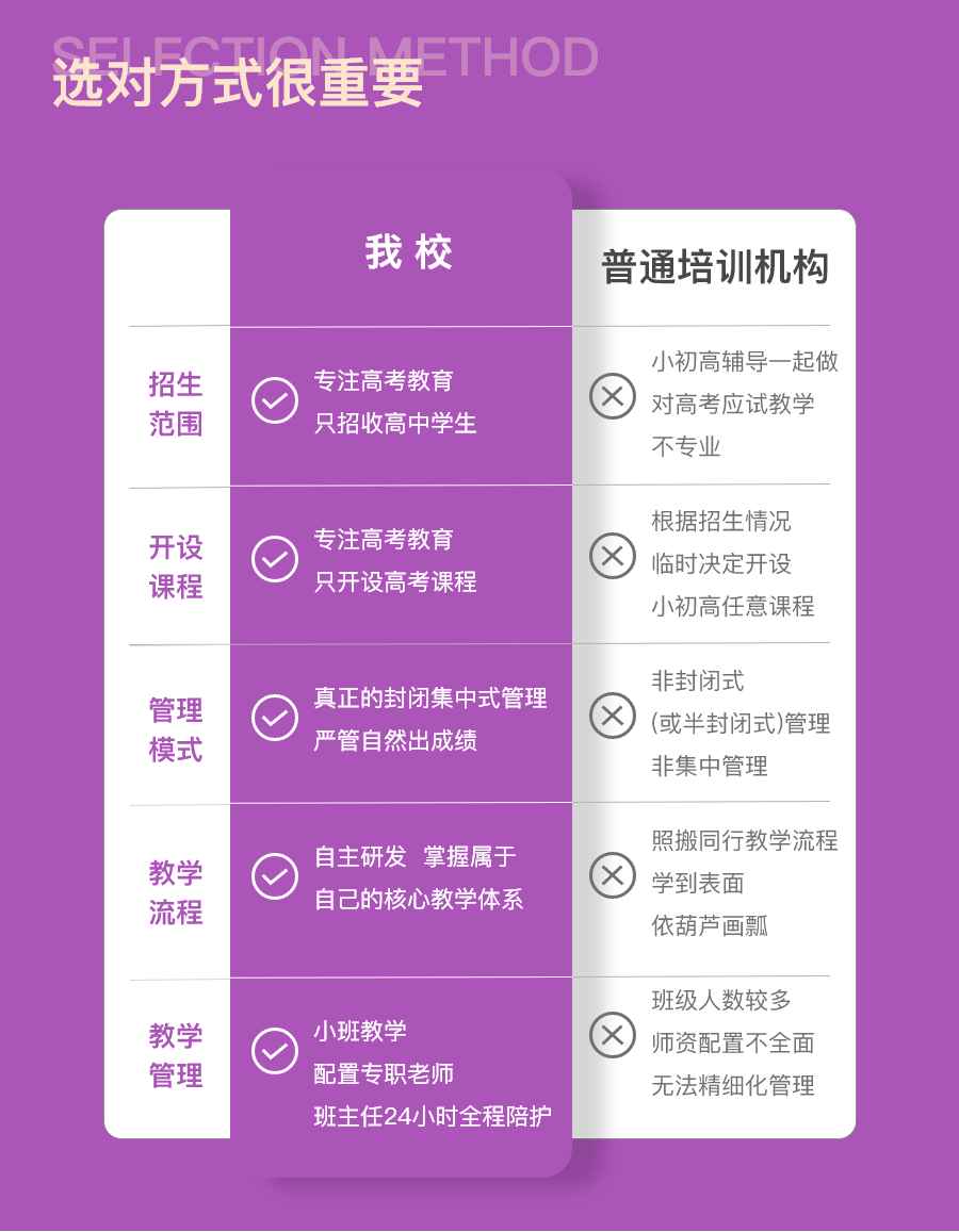 <"叛逆"