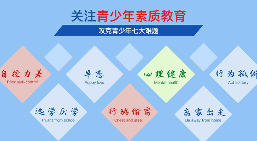 <"叛逆"
