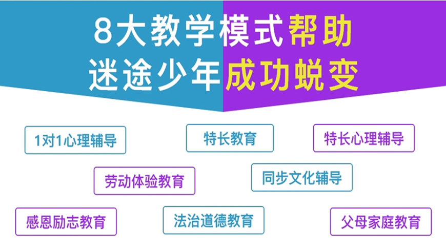 <"叛逆"