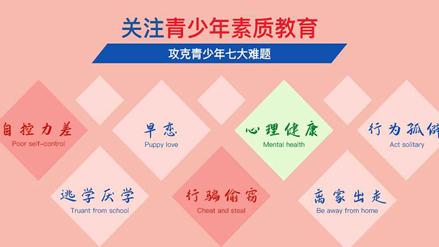 <"叛逆"
