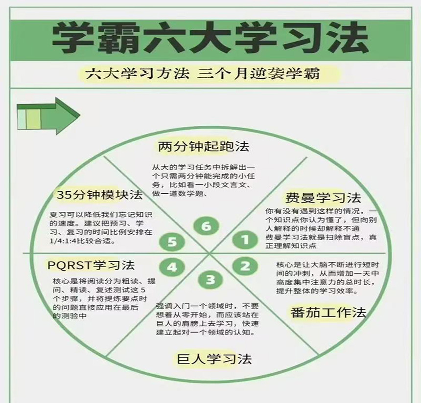 <"叛逆"