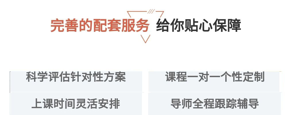 <"康复"