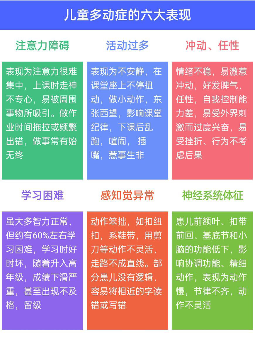 <"康复"