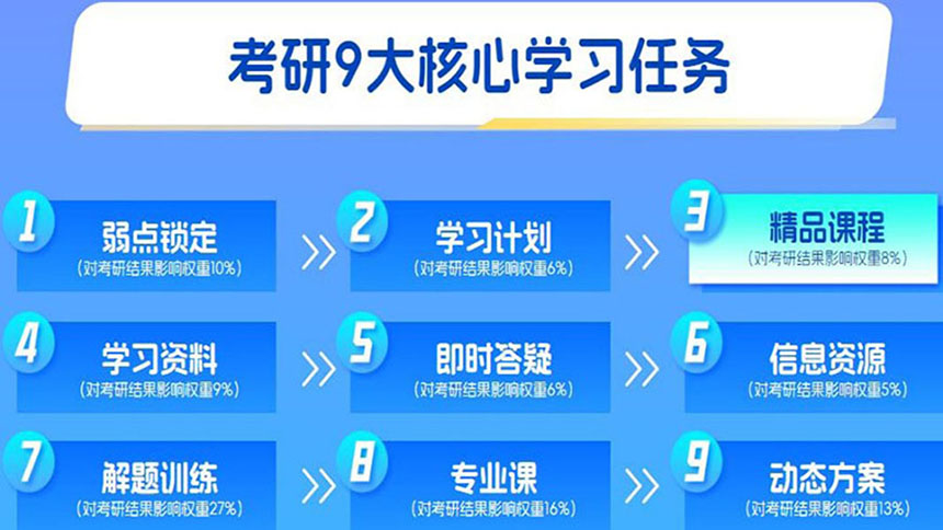 <"叛逆"