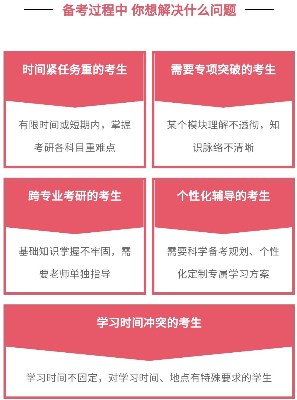 <"叛逆"