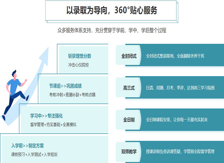 <"叛逆"