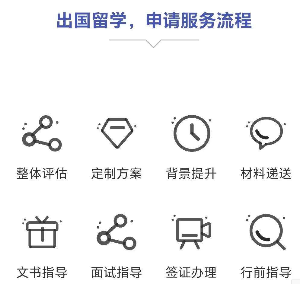 <"留学"