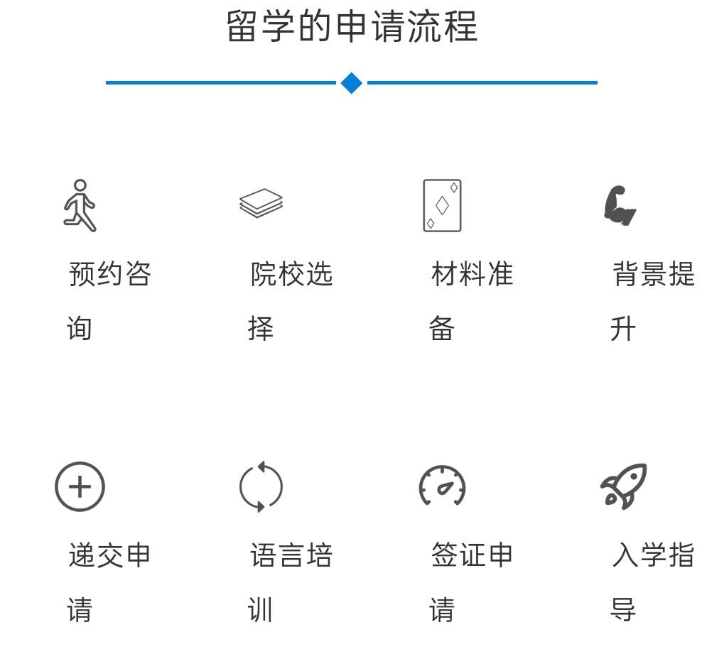 <"留学"