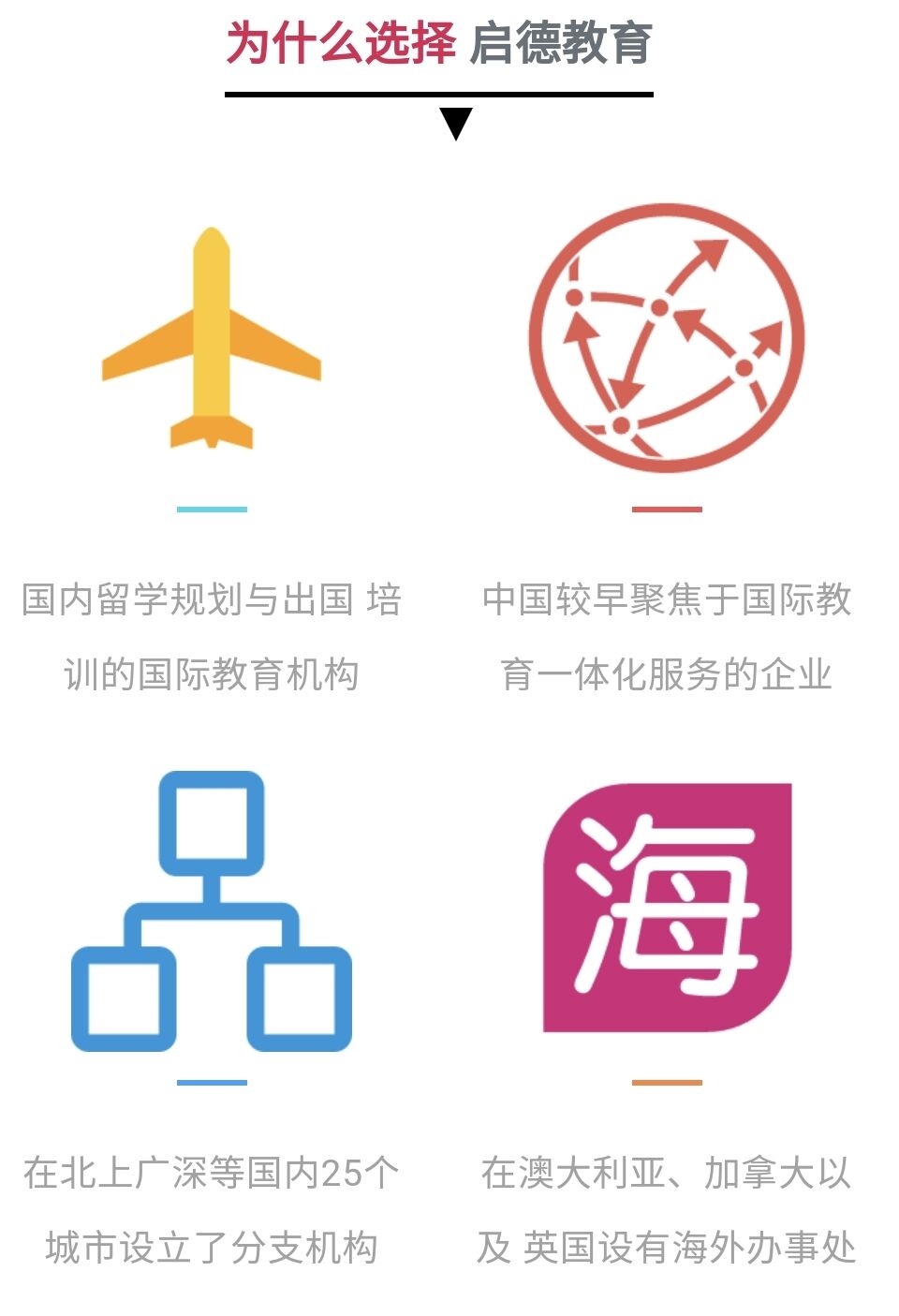 <"留学"
