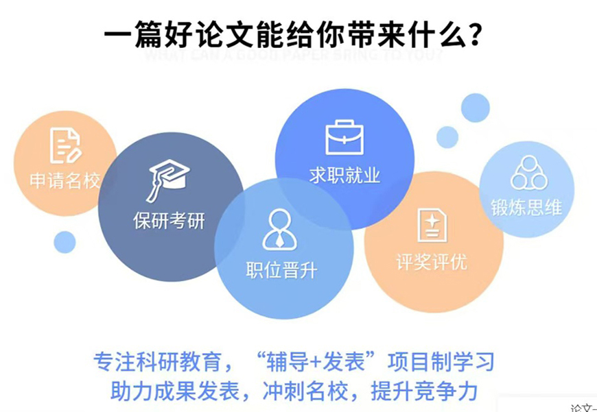 <"论文"