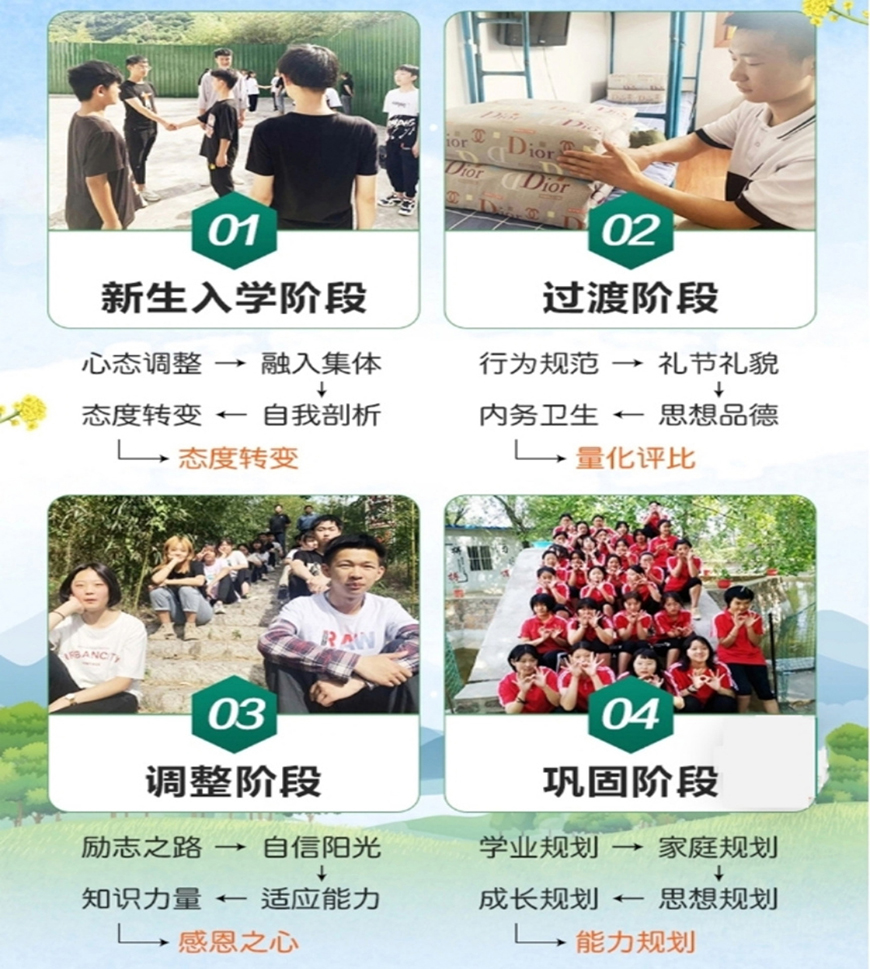 <"叛逆"