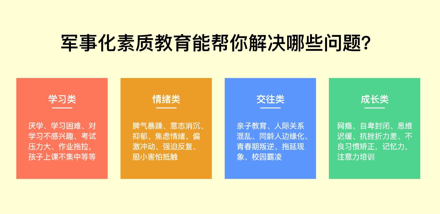 <"叛逆"