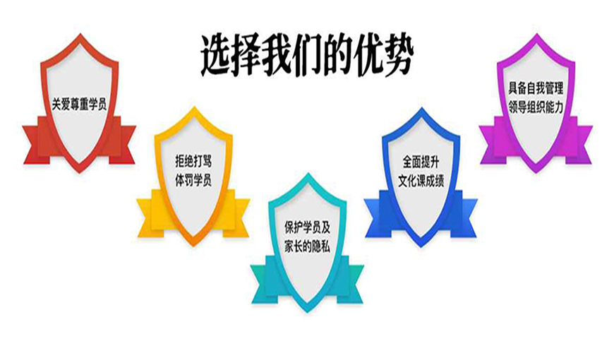 <"叛逆"