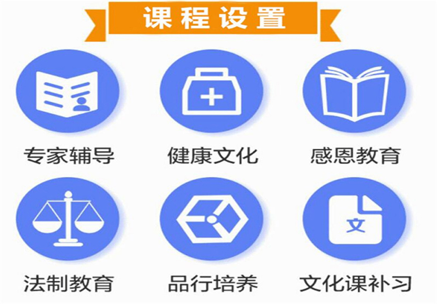 <"叛逆"