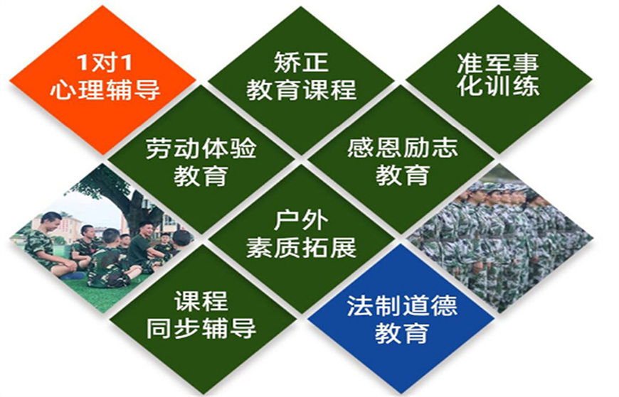<"叛逆"