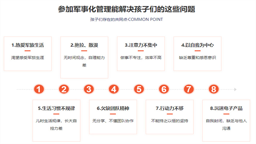 <"叛逆"