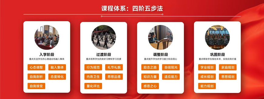 助力青少年