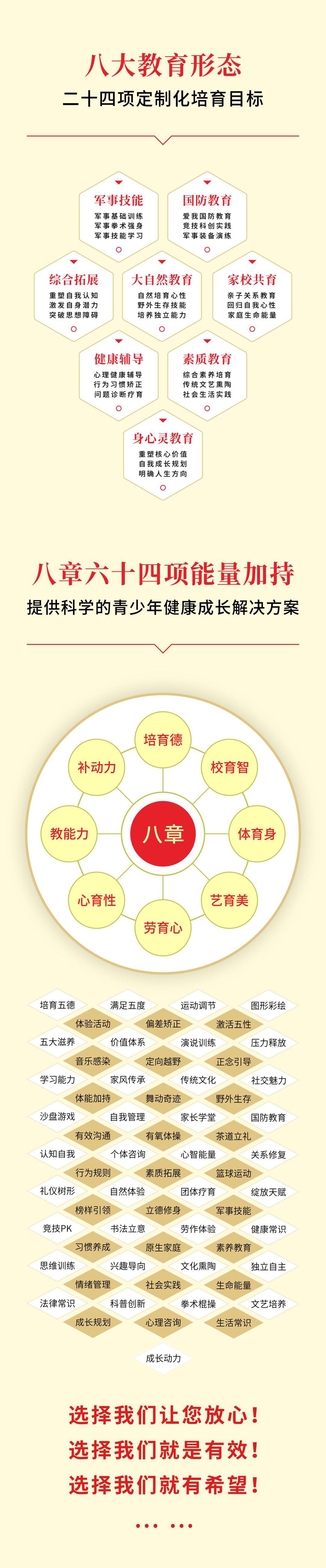 井冈山军校