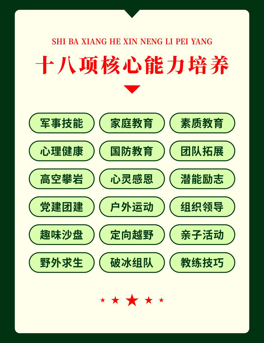 井冈山军校