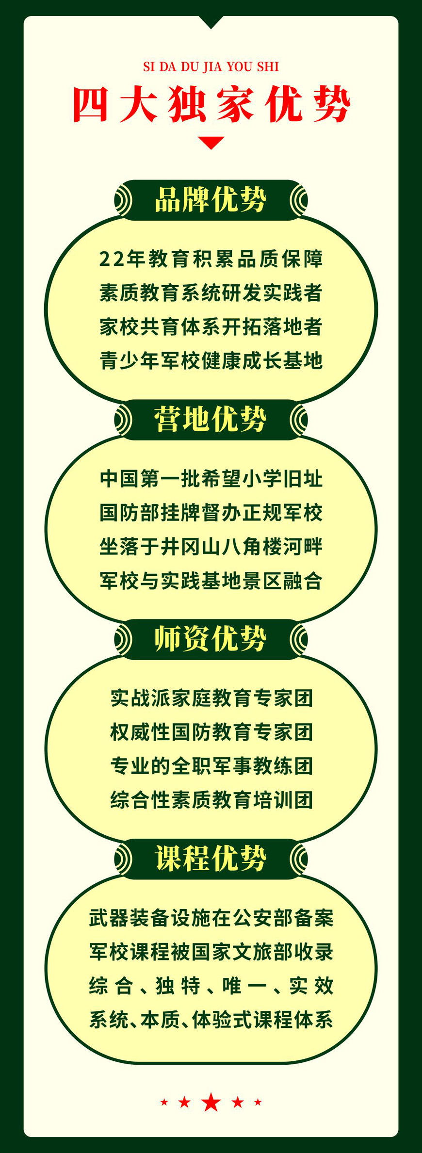 井冈山军校