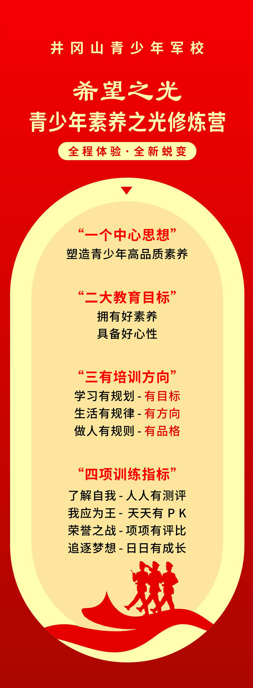 井冈山军校