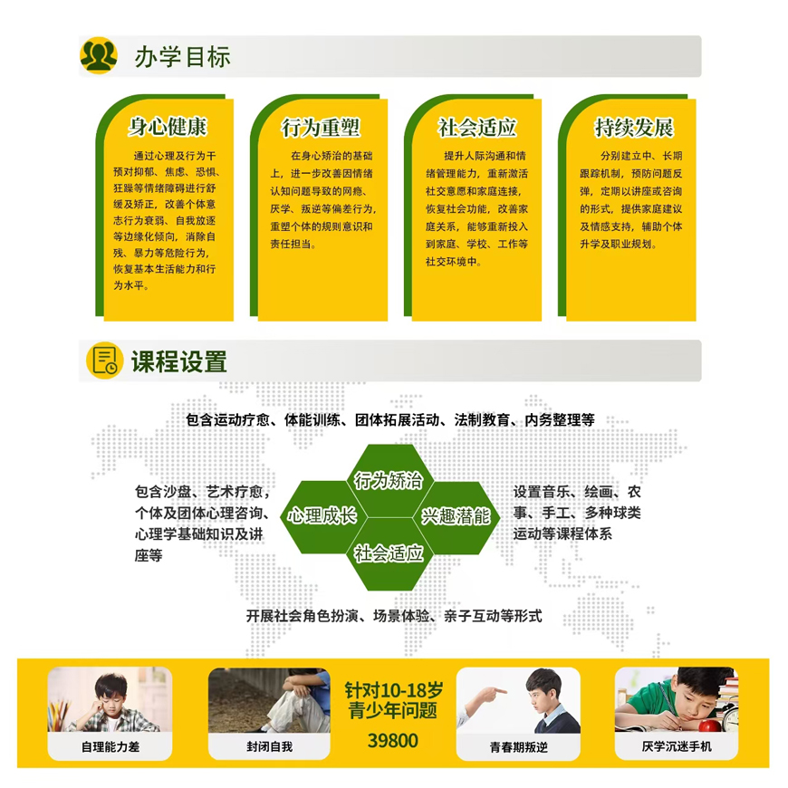 涵创教育