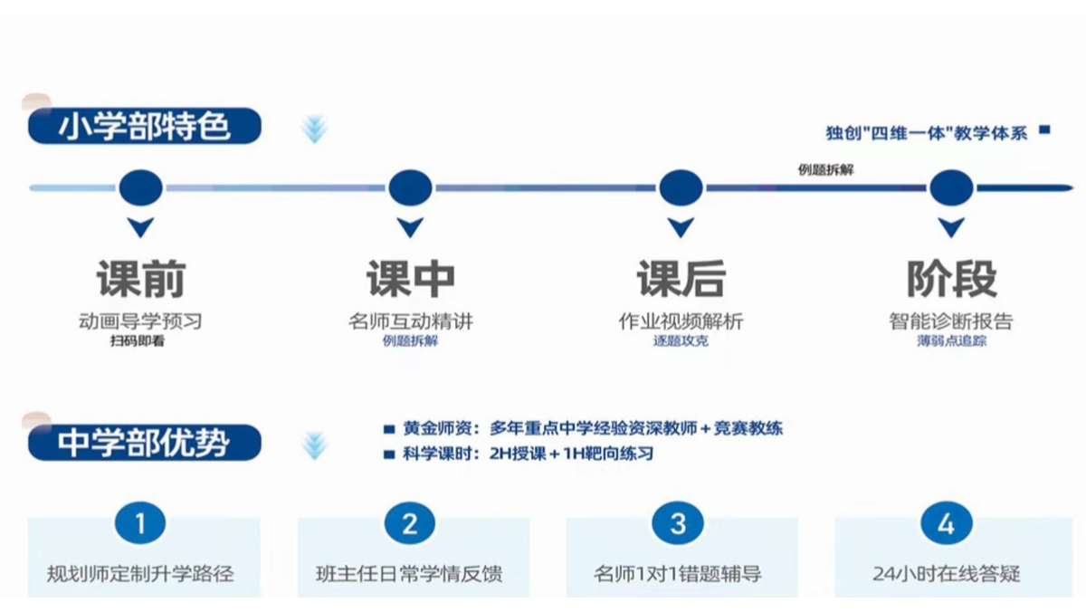 重庆奕达成长中心