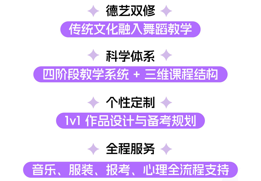 艺焕星玉舞蹈艺术学校