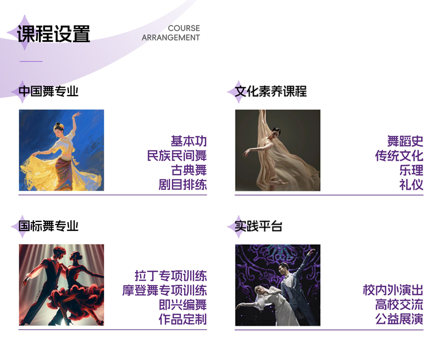 艺焕星玉舞蹈艺术学校