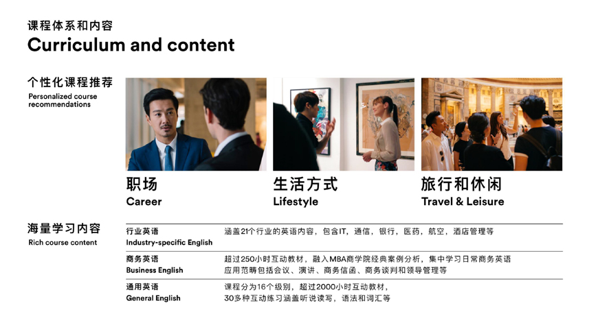 EF英语