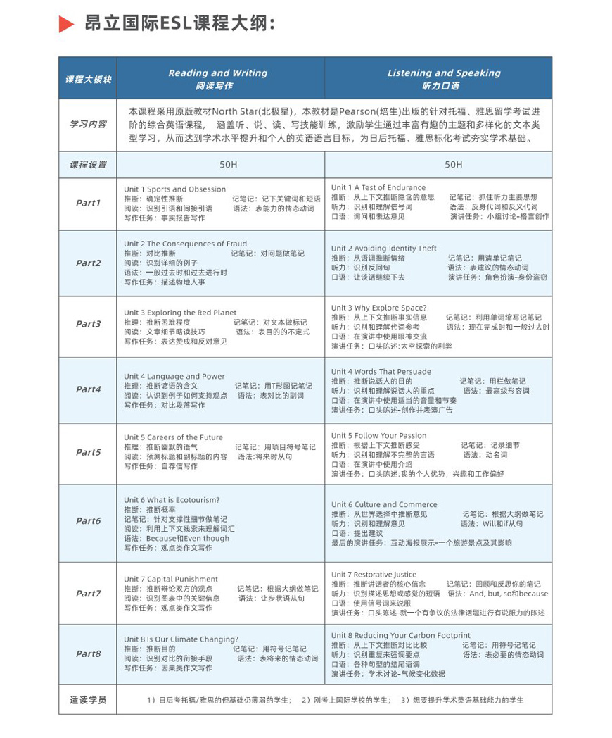 昂立国际