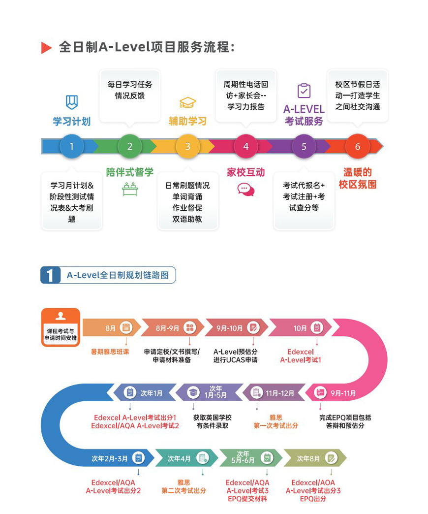 昂立国际