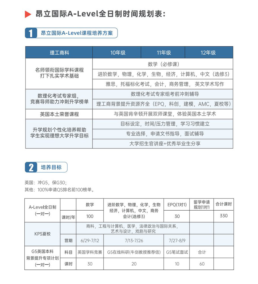昂立国际