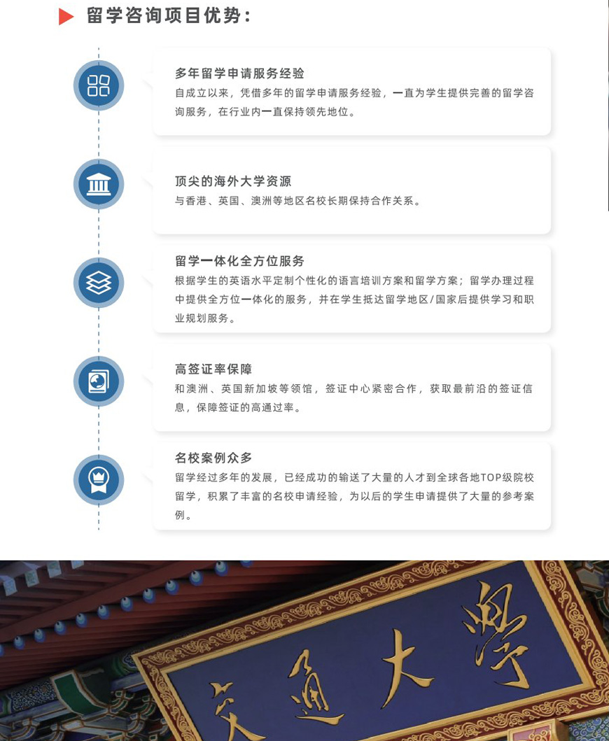 昂立国际