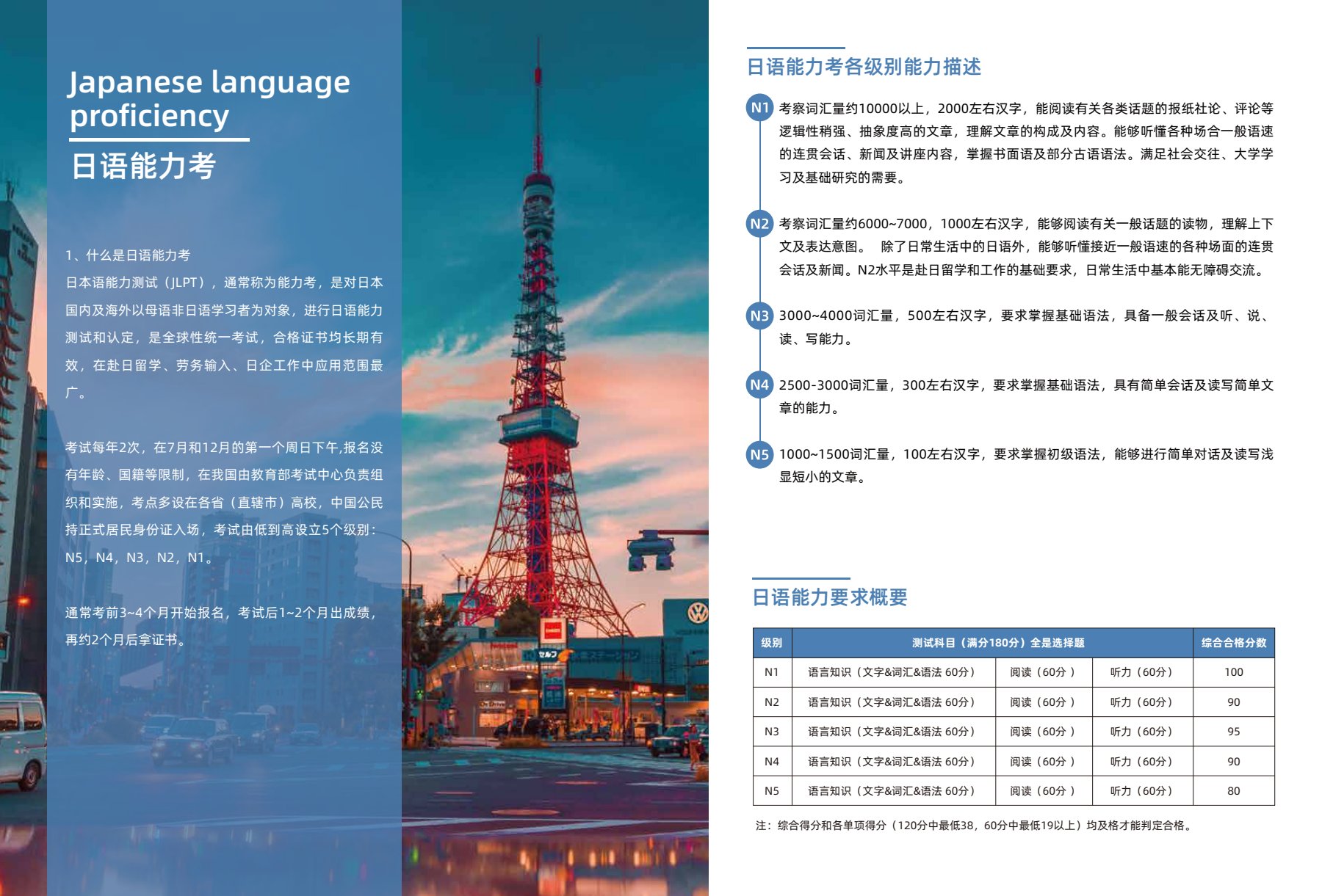 昂立国际