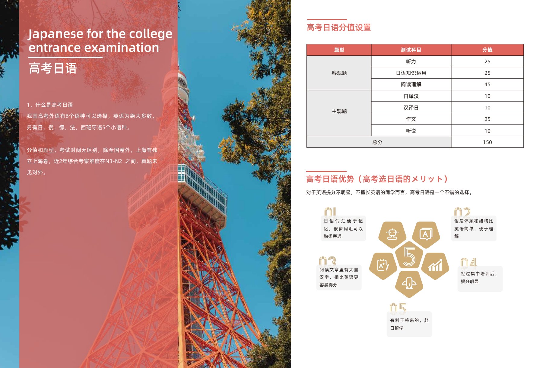 昂立国际
