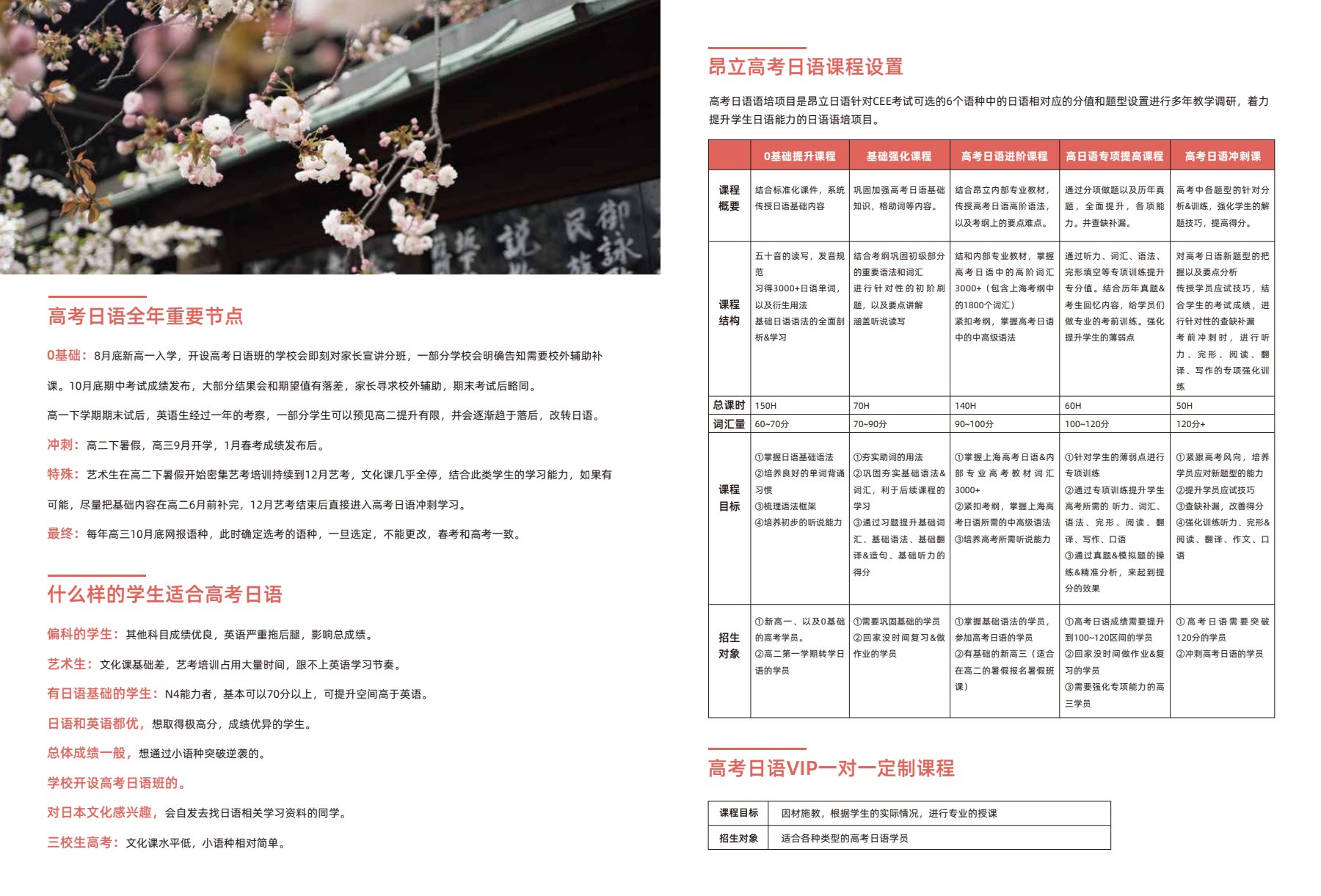昂立国际