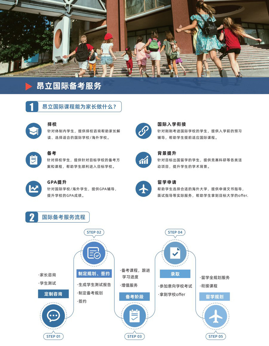 昂立国际