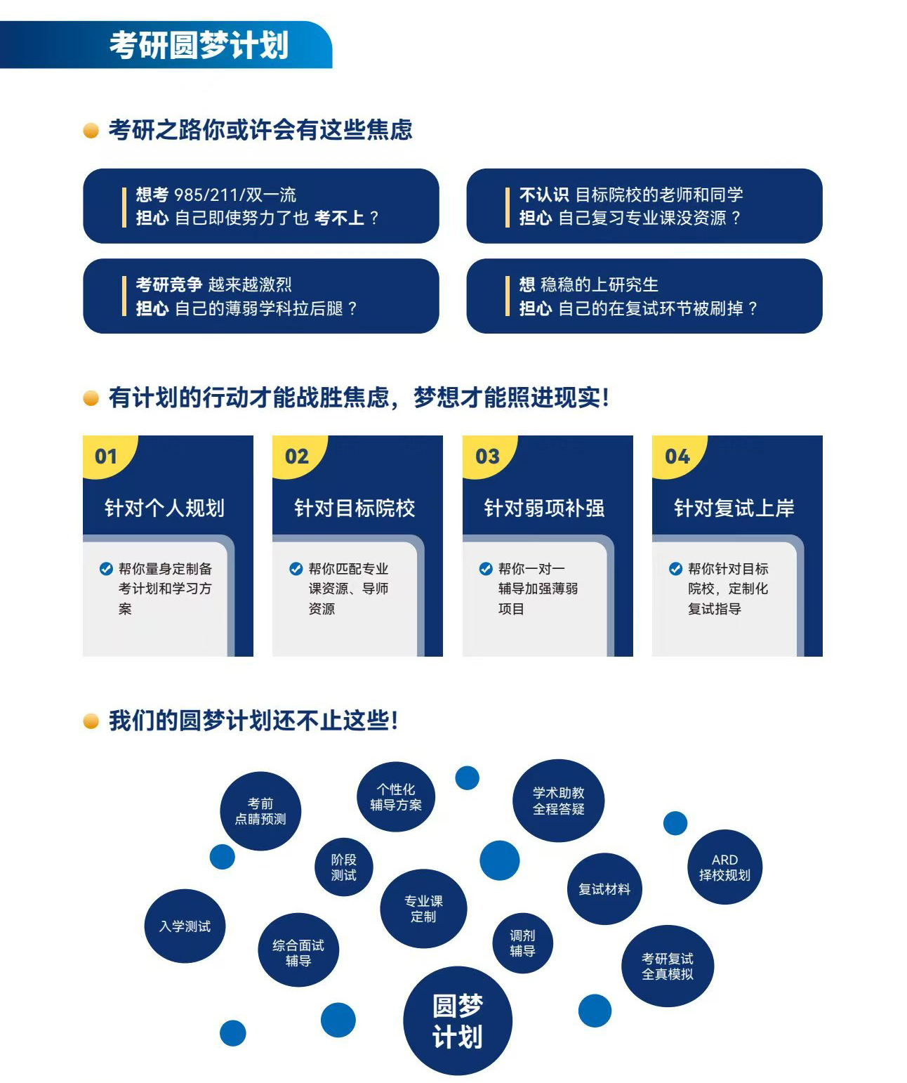 新航道好轻松考研