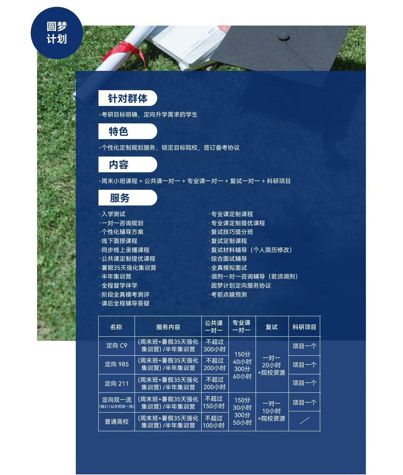 新航道好轻松考研