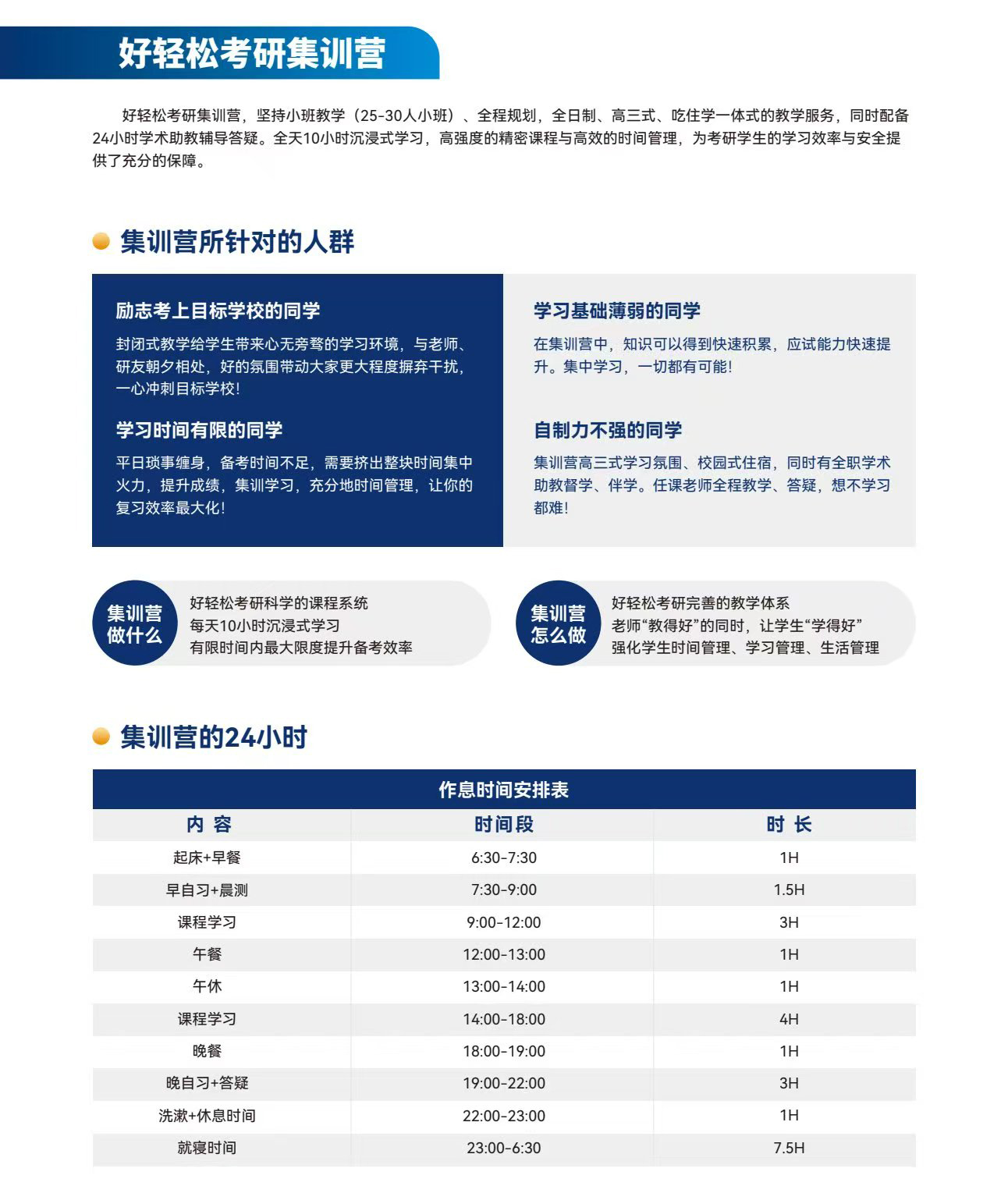 新航道好轻松考研