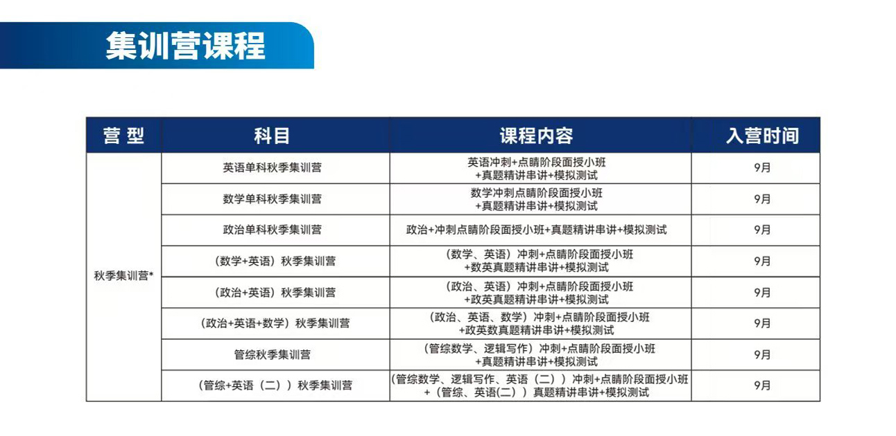 新航道好轻松考研
