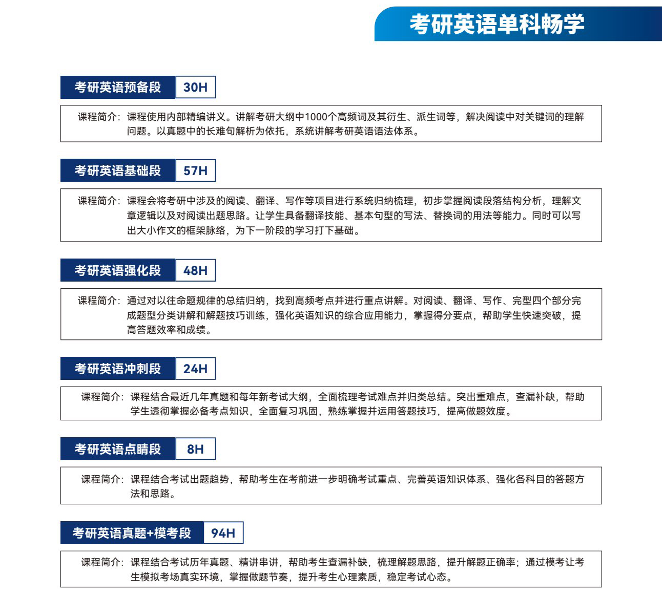 新航道好轻松考研