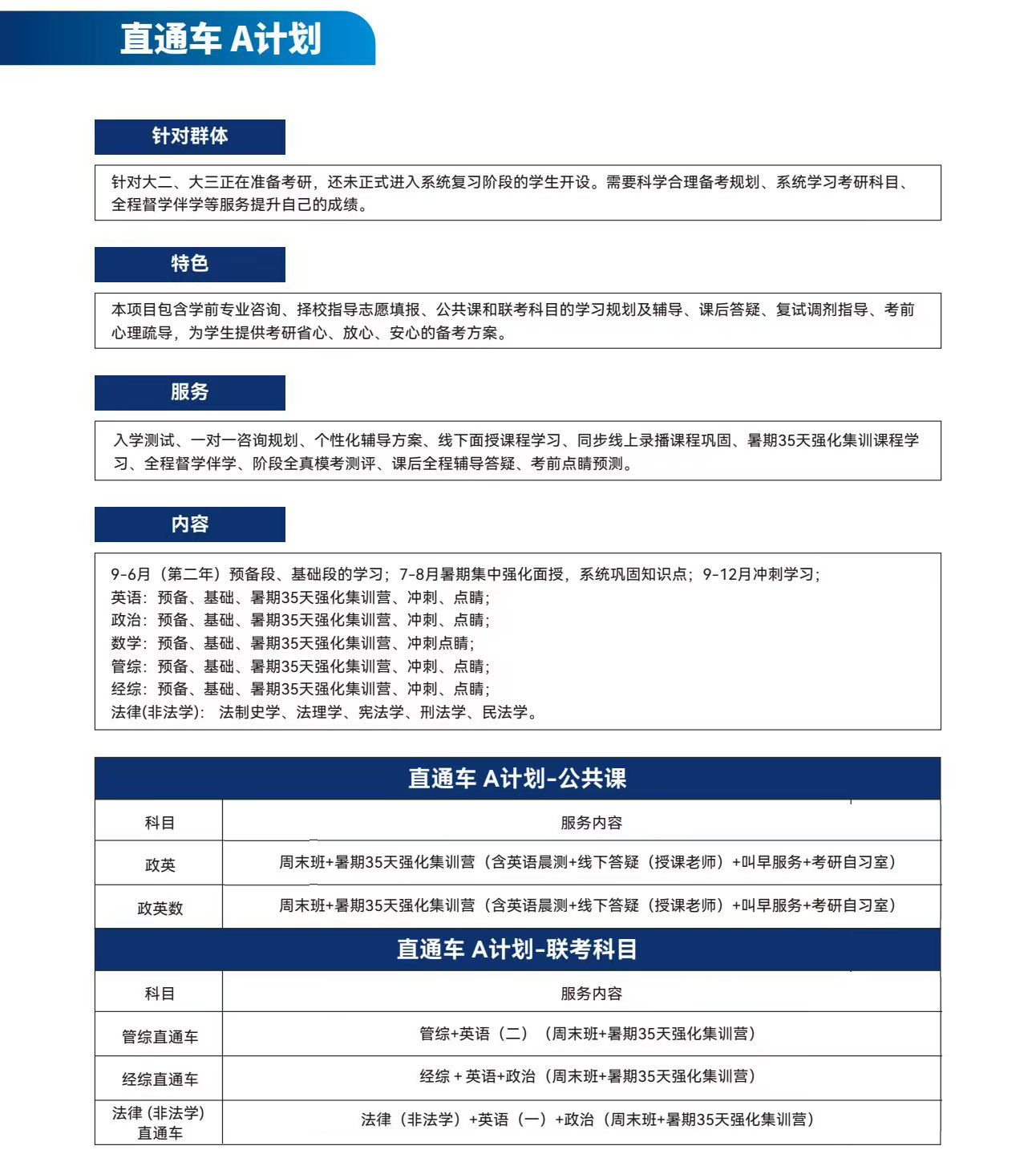 新航道好轻松考研