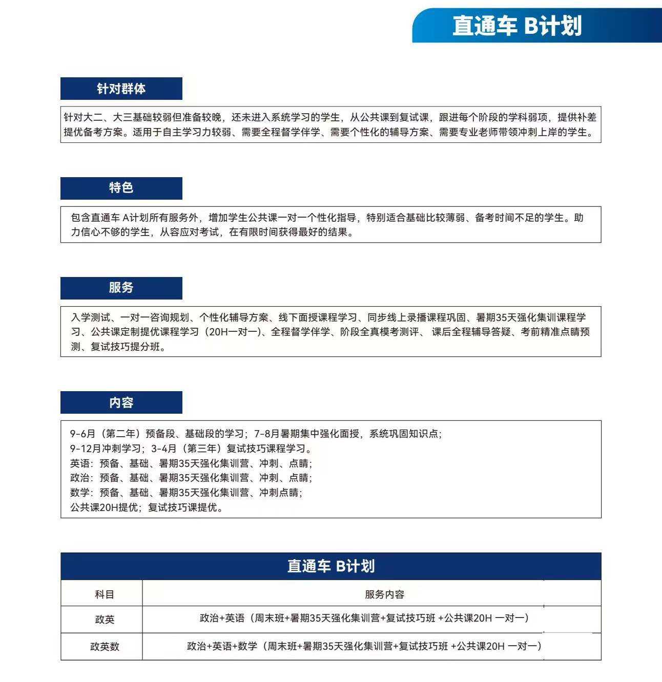 新航道好轻松考研